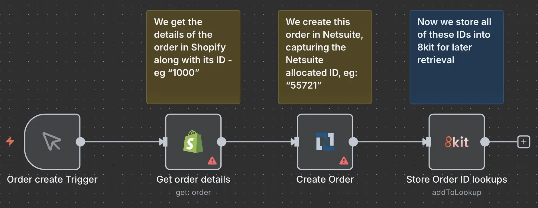 Add to Lookup Workflow