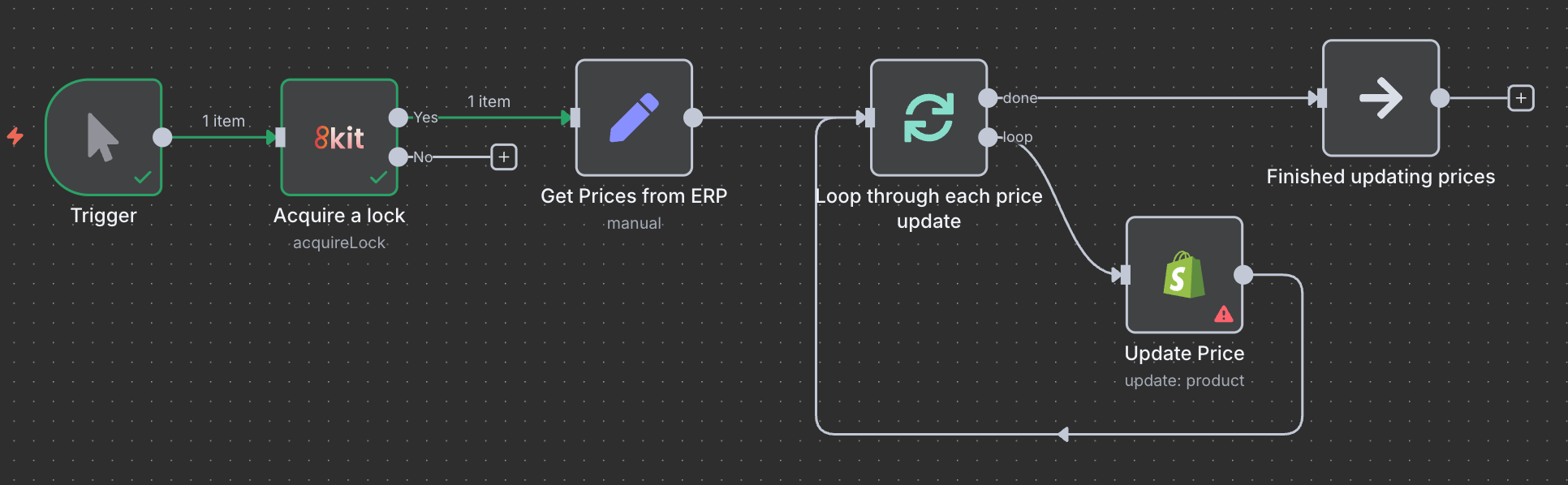 8kit Lock Acquire Updated Workflow