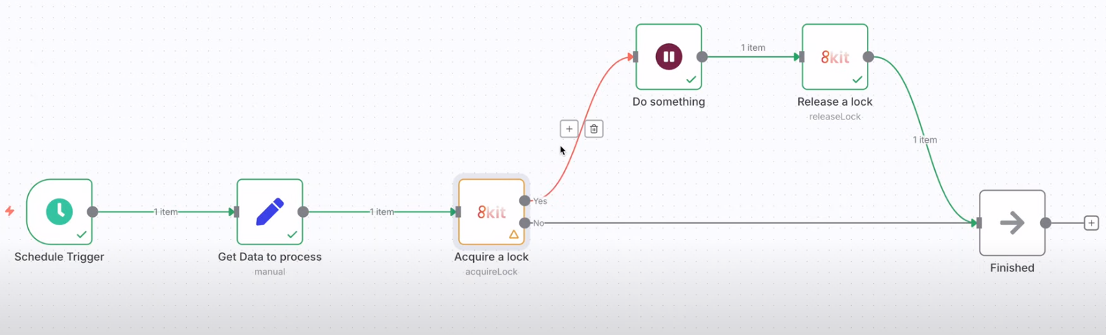 Exclusivity Pattern n8n Workflow